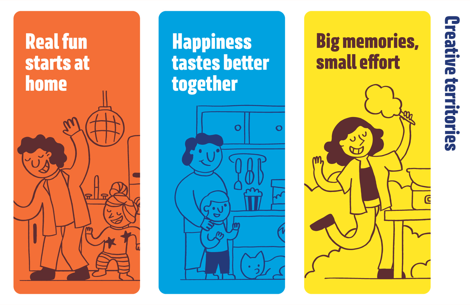 Creative Territories